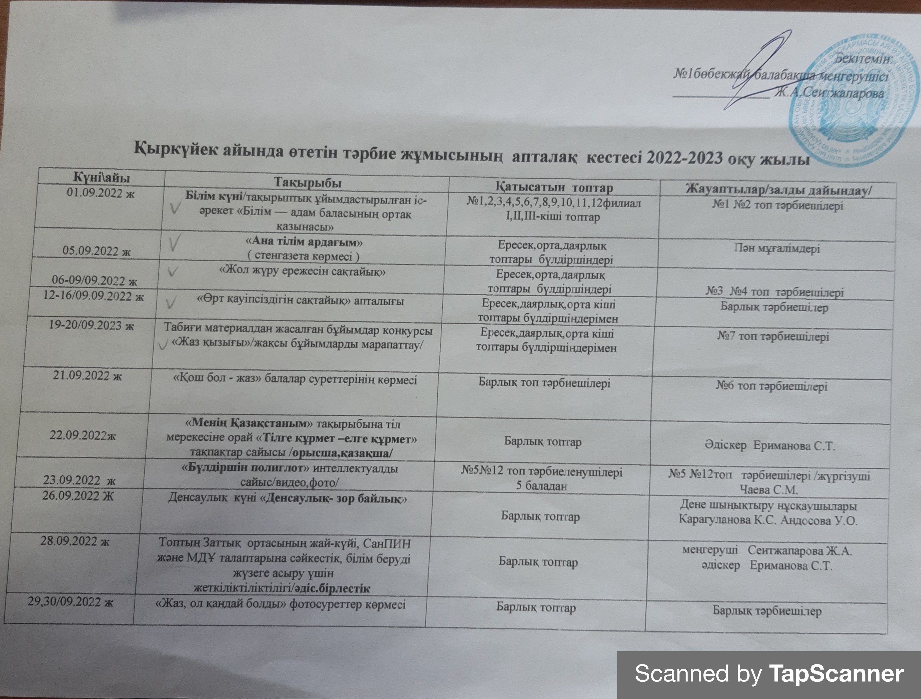 Іс-шаралар жоспары