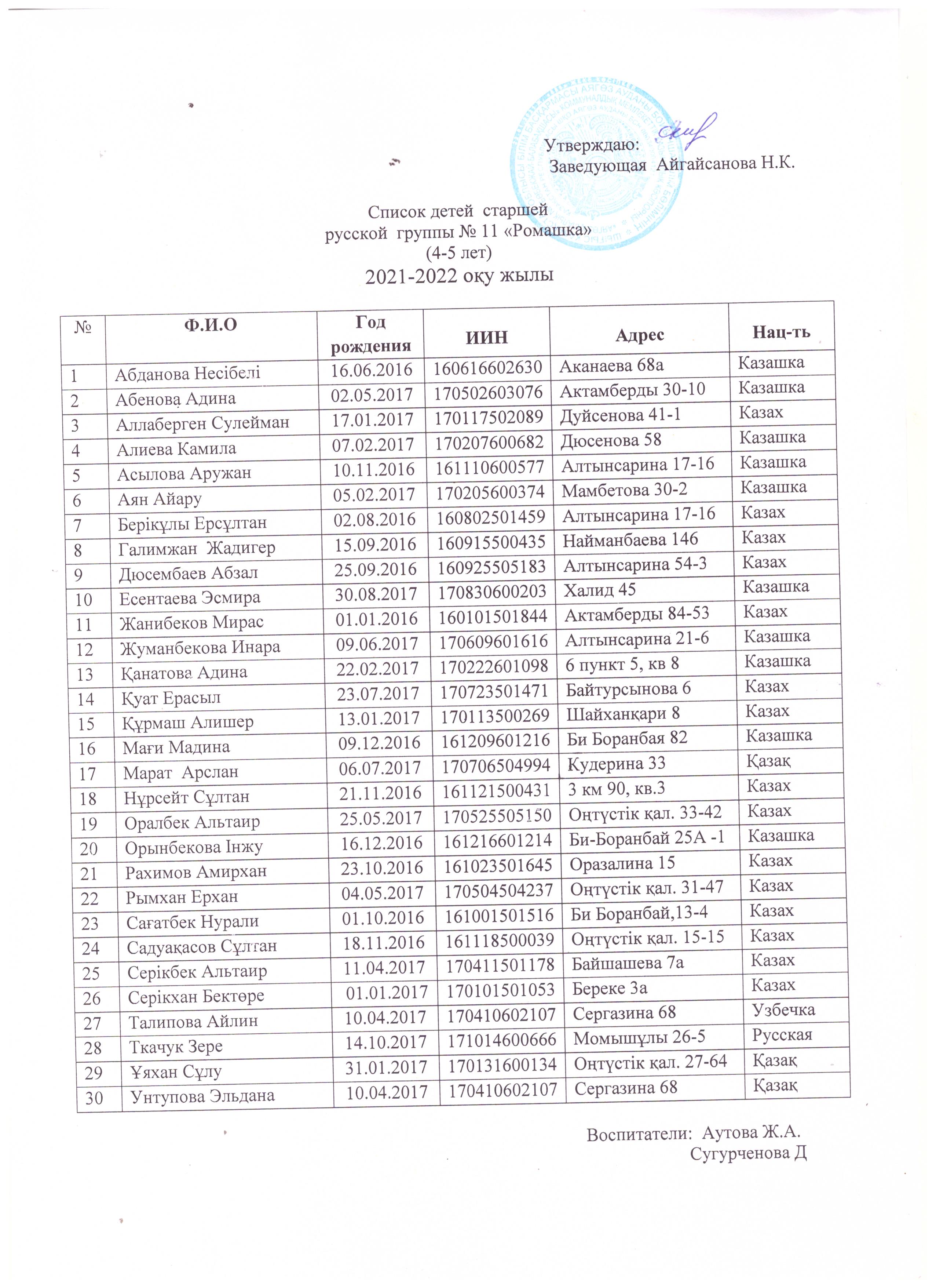 2021-2022  оқу жылы