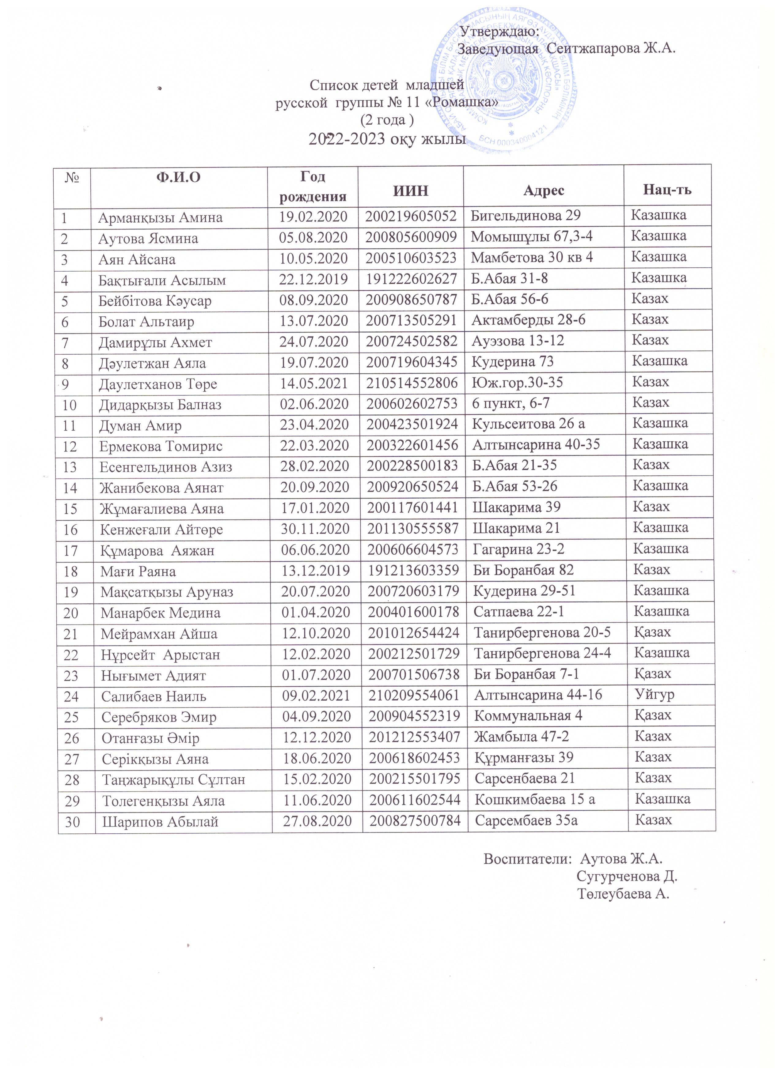 2022-2023  оқу жылы