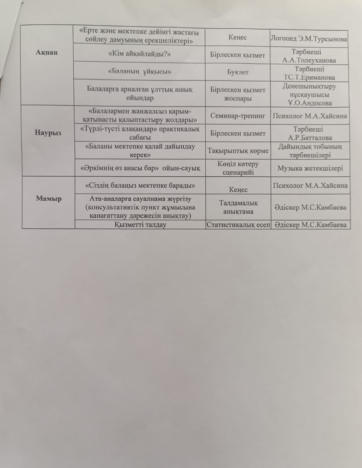 Кеңес беру пункті