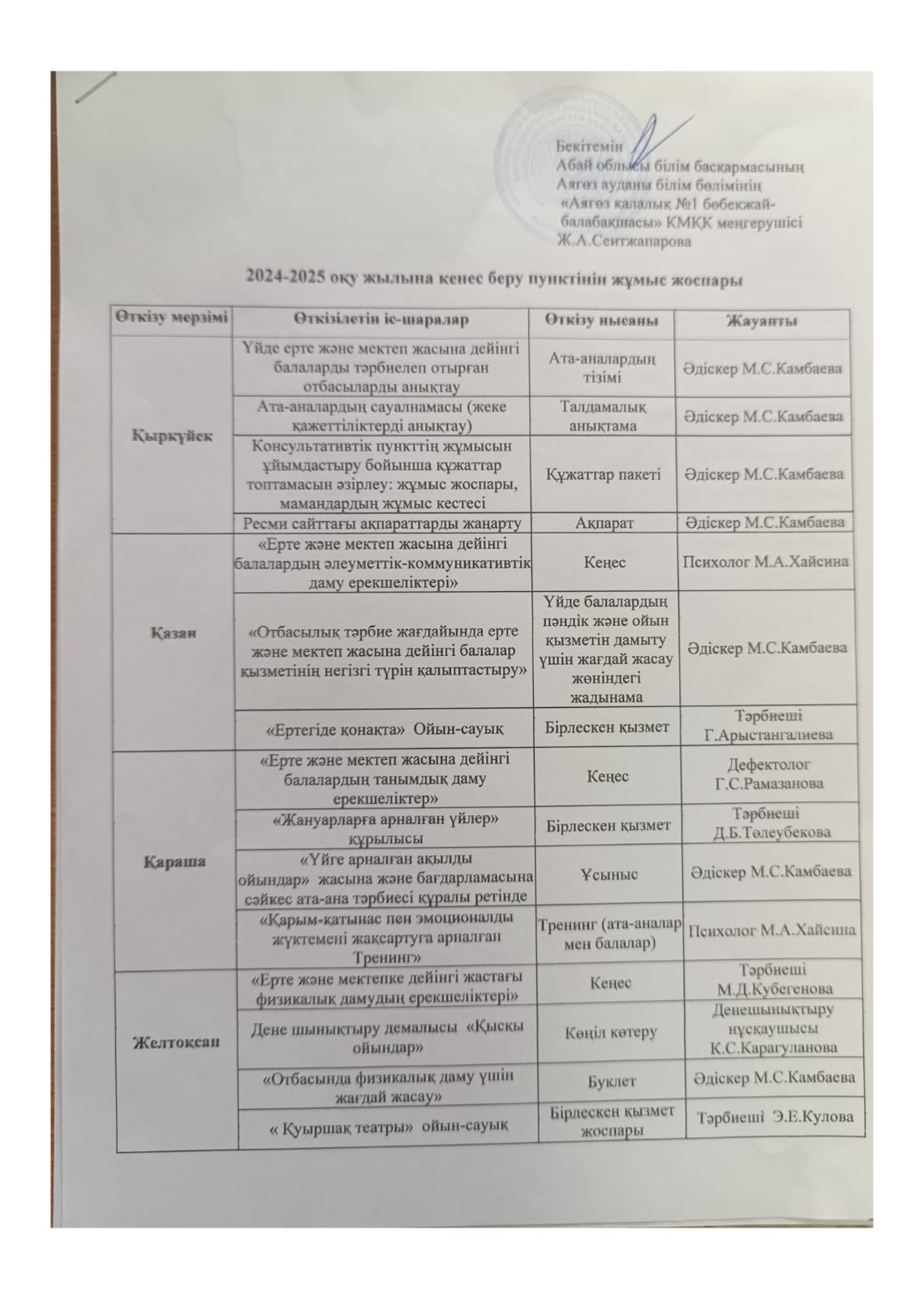 Кеңес беру пункті